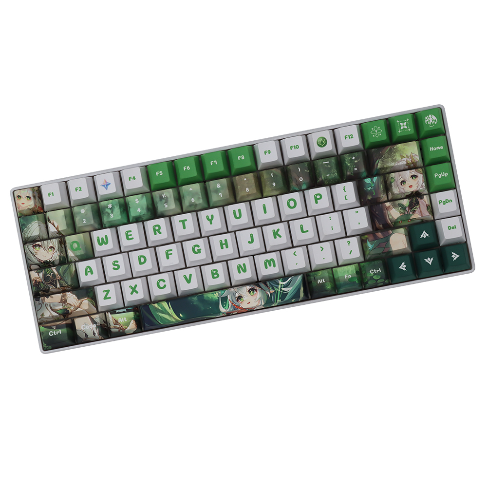 keycap