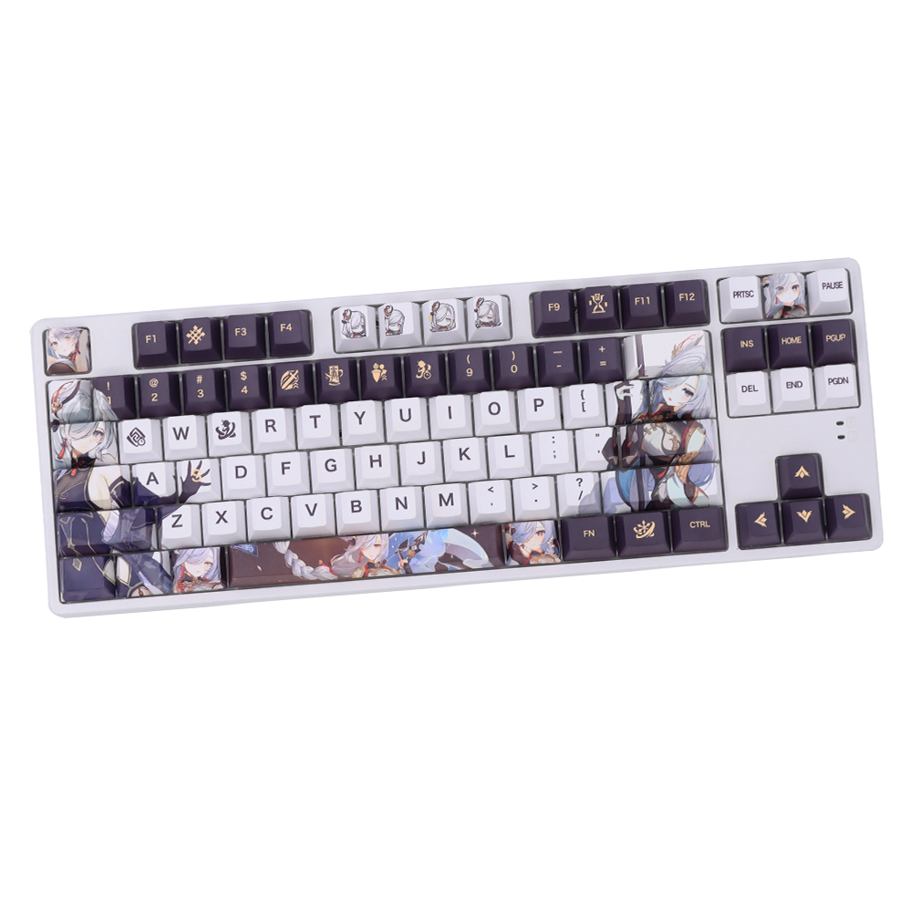 keycap